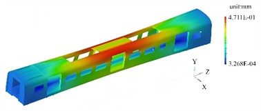 The first four modal shapes with prestress
