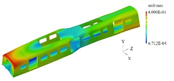 The first four modal shapes with prestress