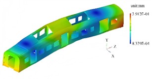 The first four modal shapes with prestress