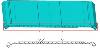 Selection of design variables