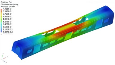 The optimized first-order modal shape