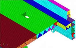 Model simplification and mesh processing