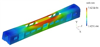 The first four modal shapes under the condition of no prestress