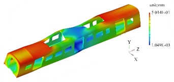 The first four modal shapes under the condition of no prestress