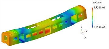 The first four modal shapes under the condition of no prestress