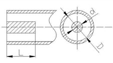 Three inlet port structures