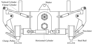 Rail heavy-duty maintenance stabilization vehicle.  Photo was taken by the author Liu Zhiyang in Chengdu, June 2024