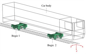 Solid model of rail heavy-duty maintenance vehicle