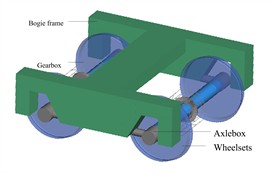 Solid model of rail heavy-duty maintenance vehicle