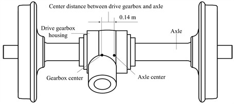 Variation of center distance and bilateral axlebox vibration responses