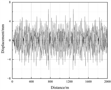 Track irregularity excitation