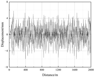 Track irregularity excitation