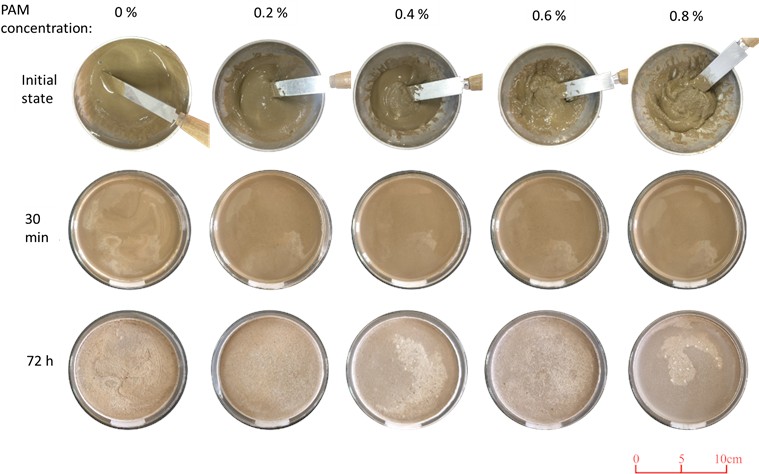 Drying process of slurry samples. Photo by Jiao Yiwei in the laboratory of Lanzhou University, Gansu Province, China on June 27, 2025