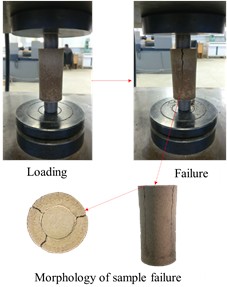Set-up of tensile strength tests and appearance of sample failure. Photo by Jiao Yiwei, Lanzhou University Laboratory, Gansu Province, China, June 6, 2025