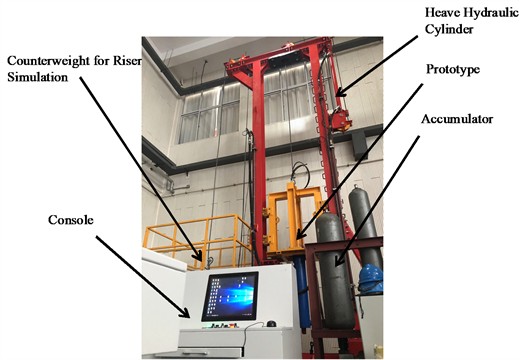 Riser dynamic load compensation experimental platform.  Photo by Zhikun Wang, June 15, 2023, in Qingdao, P. R. China