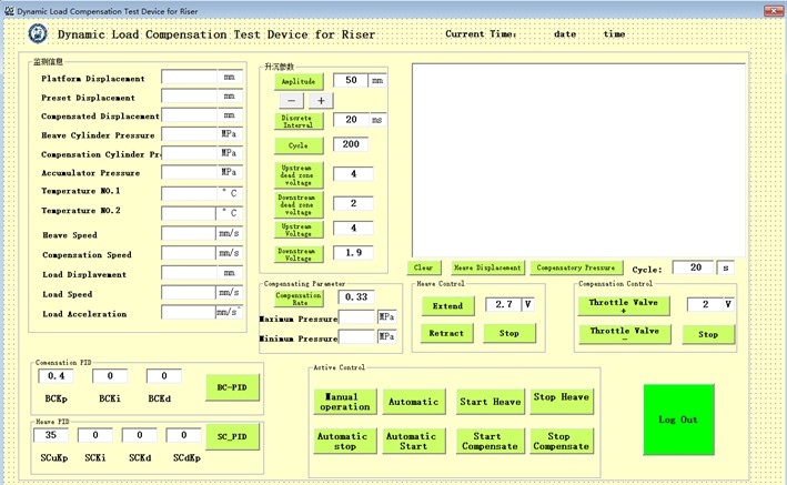 Control software interface