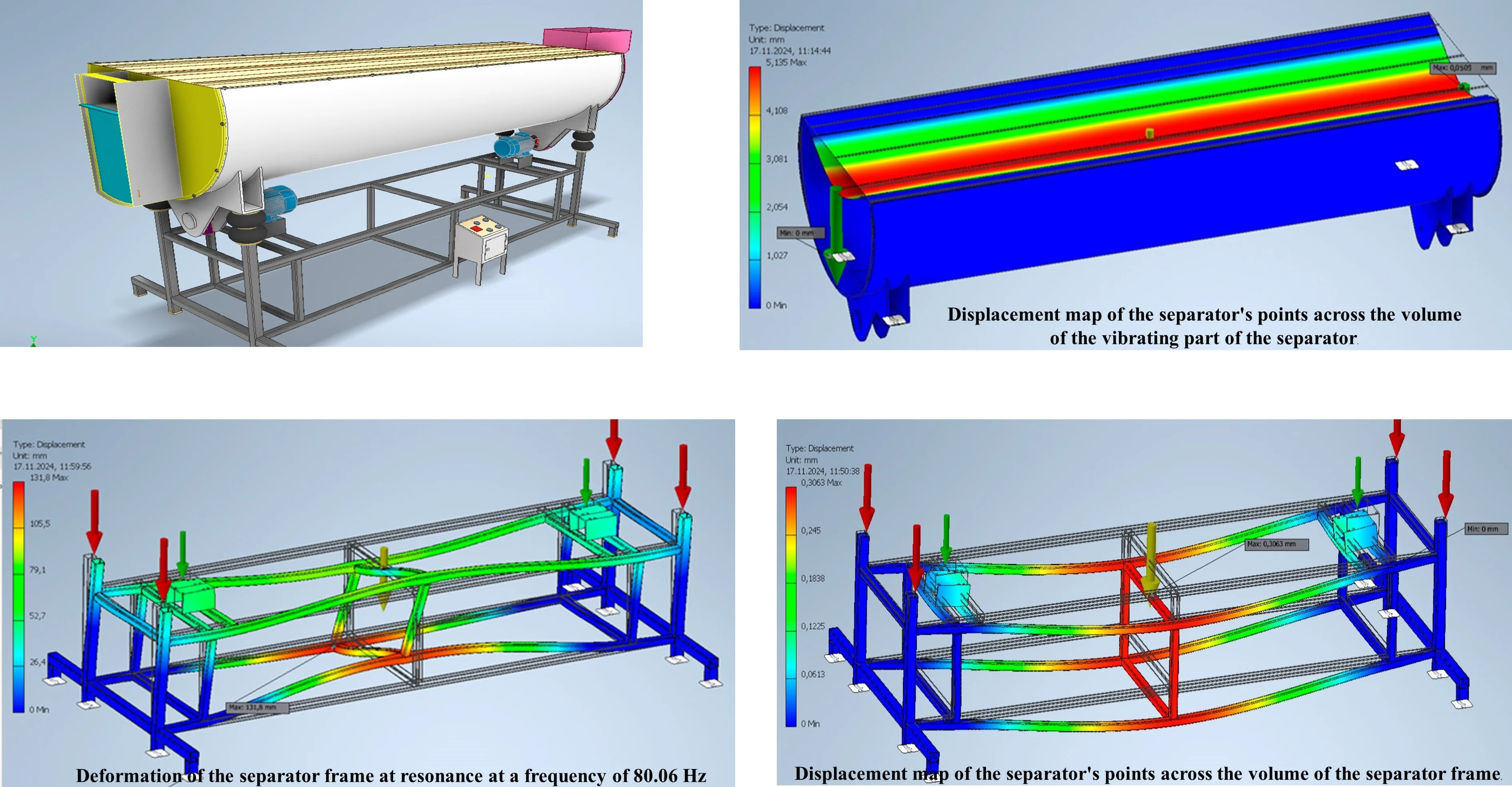 Research on the influence of exploitation loads on a vibrating separator with air suspension