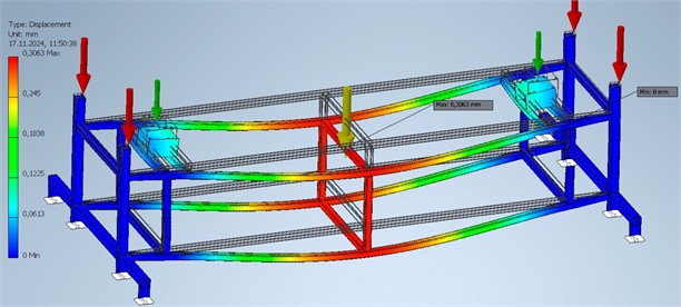 Displacement map of the separator’s points across the volume of the separator frame