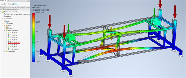 Deformation of the separator frame at resonance at a frequency of 80.06 Hz