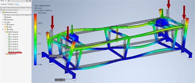 Deformation of the separator frame at resonance at a frequency of 121.06 Hz