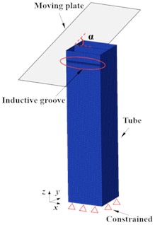 a) FE model of double-cell tubes; b) structures description of double-cell tubes [9]