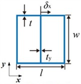 a) FE model of double-cell tubes; b) structures description of double-cell tubes [9]