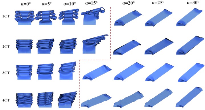 Comparison of deformation modes with four multi-cell tubes under different load angles [9]