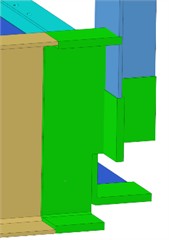 Model simplification