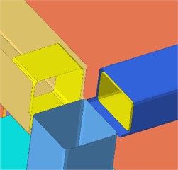 Model simplification