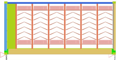 The boundary conditions for the response spectrum analysis