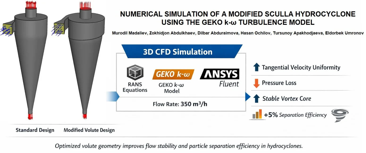 Numerical simulation of a modified sculla hydrocyclone using the GEKO k-ω turbulence model