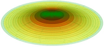 First five normalized axisymmetric vibration modes of plate with clamped edge