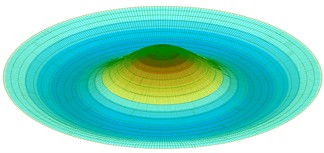 First five normalized axisymmetric vibration modes of plate with clamped edge