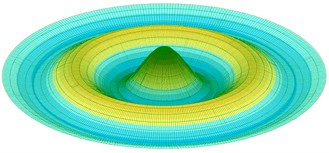 First five normalized axisymmetric vibration modes of plate with clamped edge