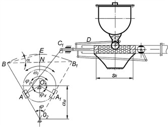 Kinematic diagram of pump