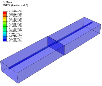 Displacement of fault layer 0.5 m (Stress unit MPa)