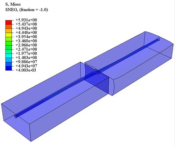 Fault displacement of 2.5 m (Stress unit MPa)