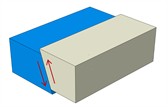 Schematic diagram of buried pipeline under strike-slip fault action