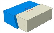 Schematic diagram of buried pipeline under strike-slip fault action