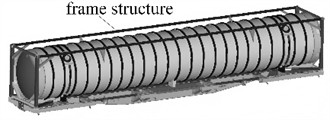 The structure composition and modeling process of vehicle-mounted tank
