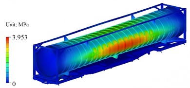 Stress results under random vibration conditions