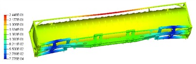 The first four modal shapes