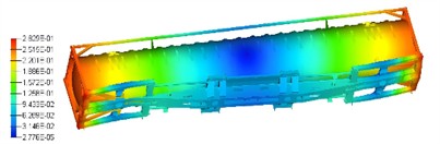 The first four modal shapes