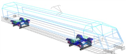 Dynamic system: a) high-speed motor car; nonlinear characteristics of dampers: b) yaw damper; c) lateral stops; d) secondary lateral damper