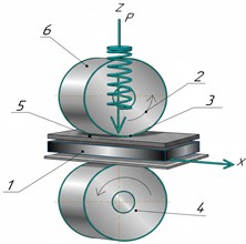 A schematic diagram of a stitching unit on an ultrasonic sewing machine