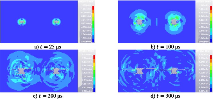 Stress cloud map of Grade III surrounding rock