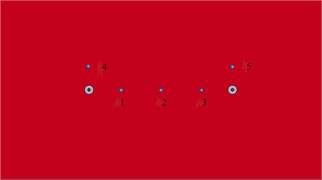 Schematic diagram of feature unit selection