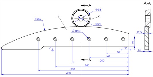Geometric parameters of the contact interface between the guide (1) and the roller (2)