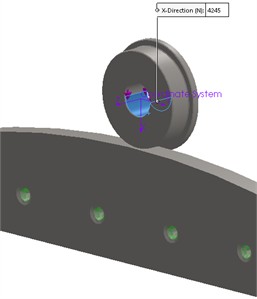 Strength analysis results