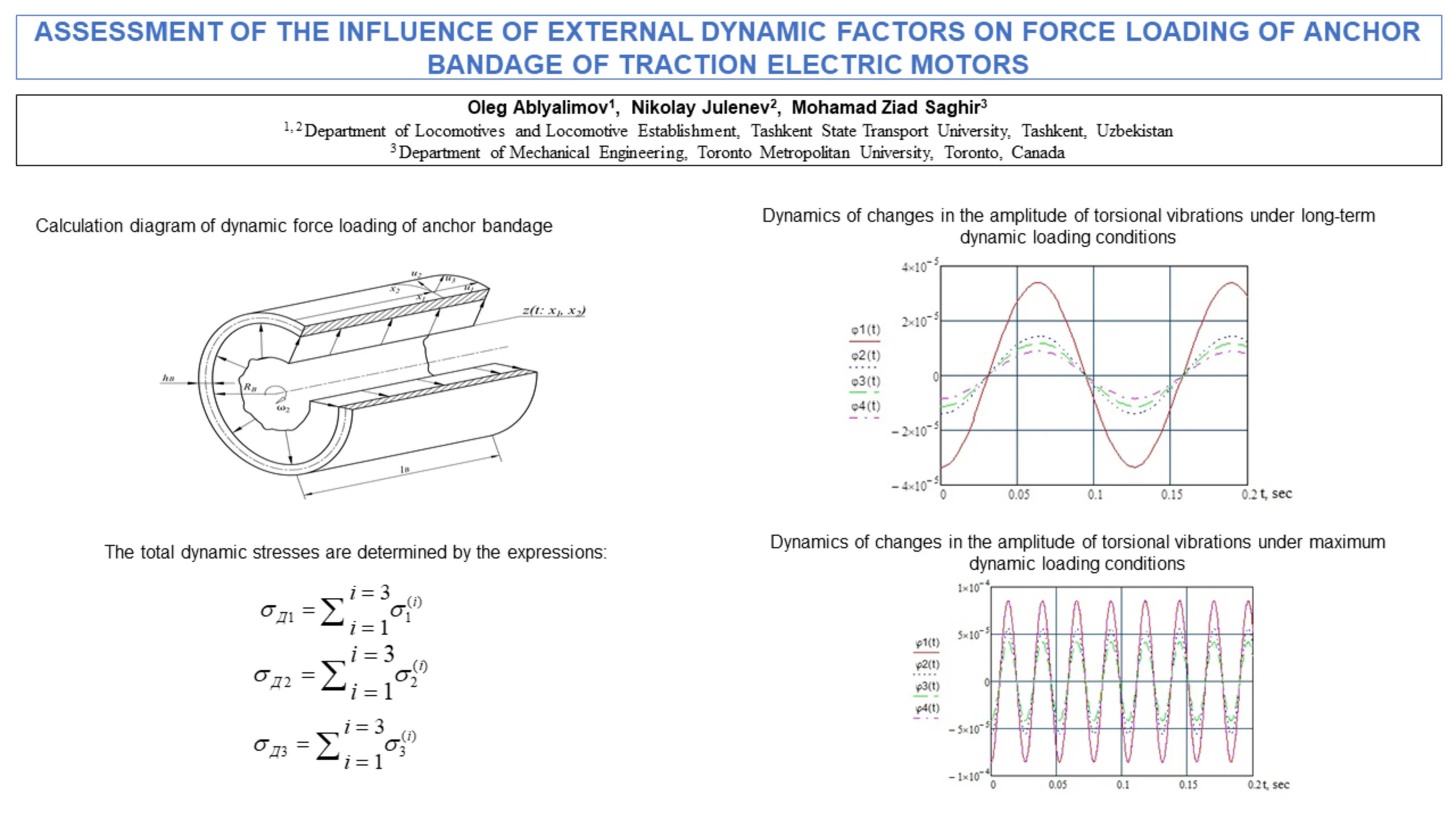 Assessment of the influence of external dynamic factors on force loading of anchor bandage of traction electric motors